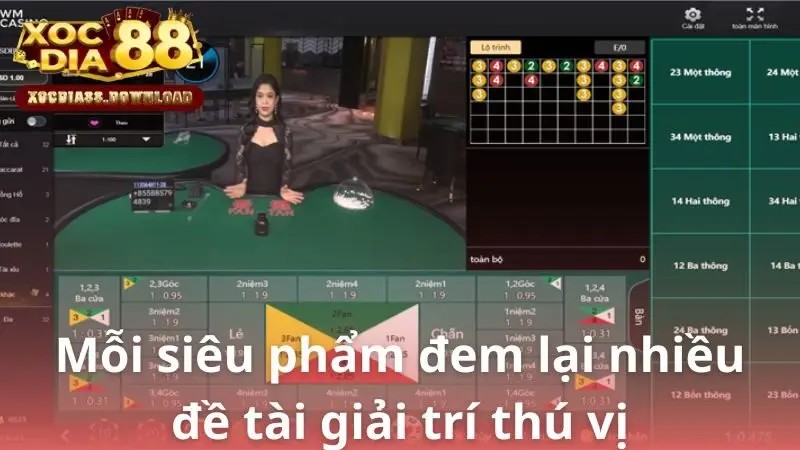 Mỗi siêu phẩm đem lại nhiều đề tài giải trí thú vị
